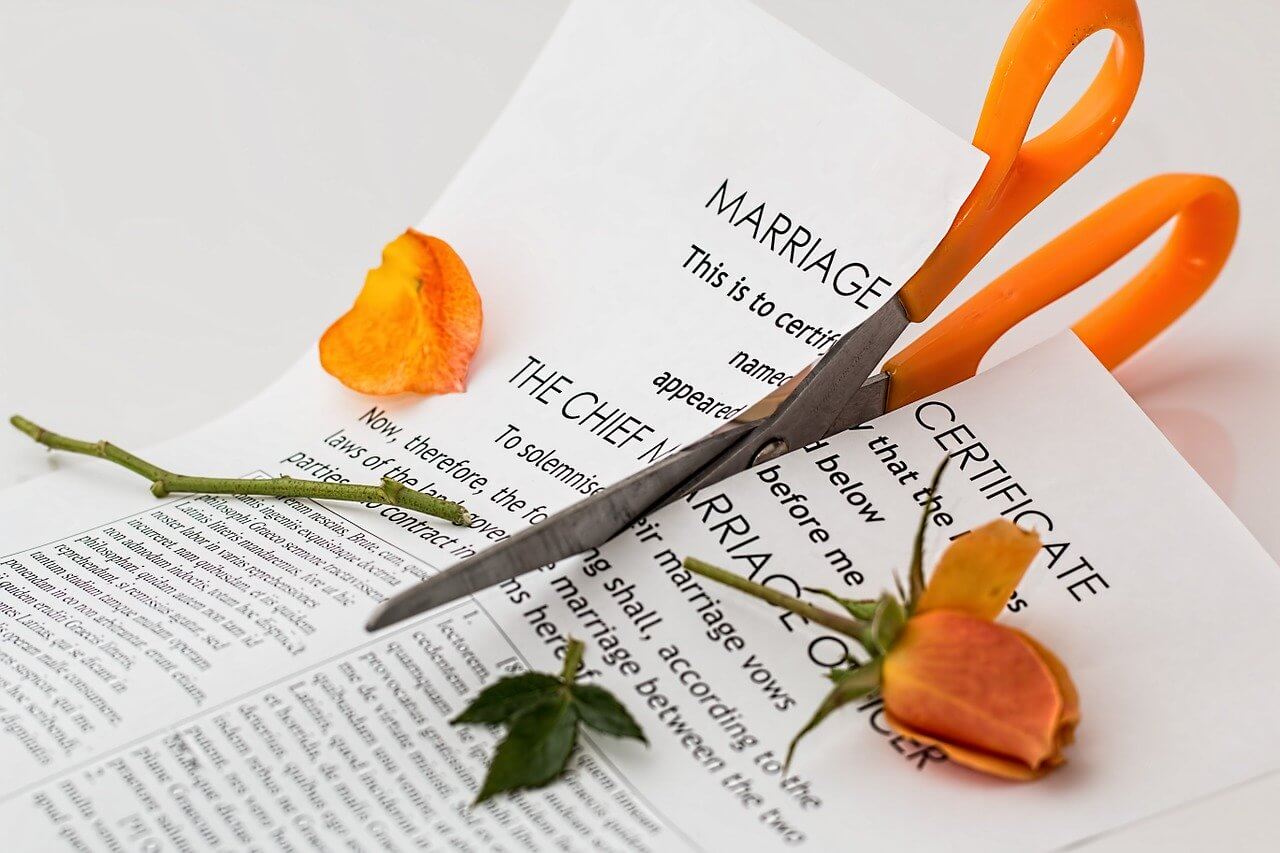Taxes in divorce process done by SCL Tax Services In & Near Bronx, NY